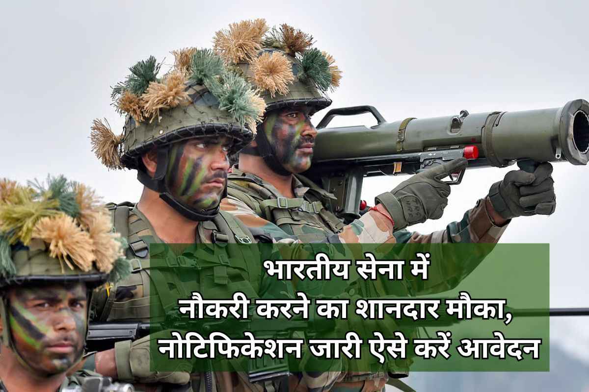 Indian Army 66th SSC 2025